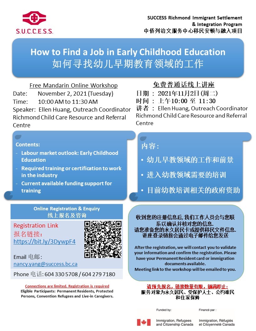 211015104925_ow To Find A Job In Early Childhood Education_approved (002).jpg